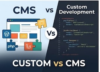 Custom Web Development vs WordPress: Mana yang Cocok untuk Bisnis Anda? (Panduan & Biaya 2026)